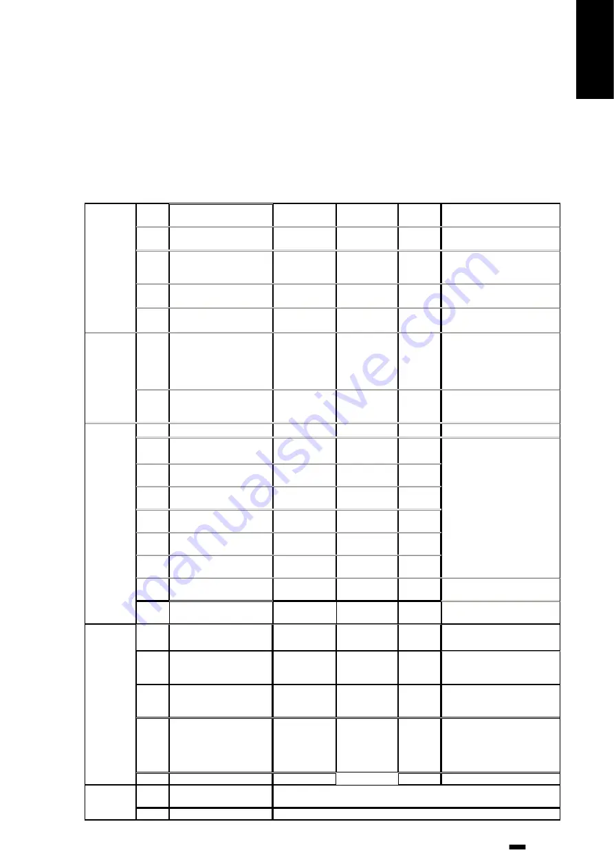 O'Clair PacECO 4.5 MONO Instruction Manual Download Page 127