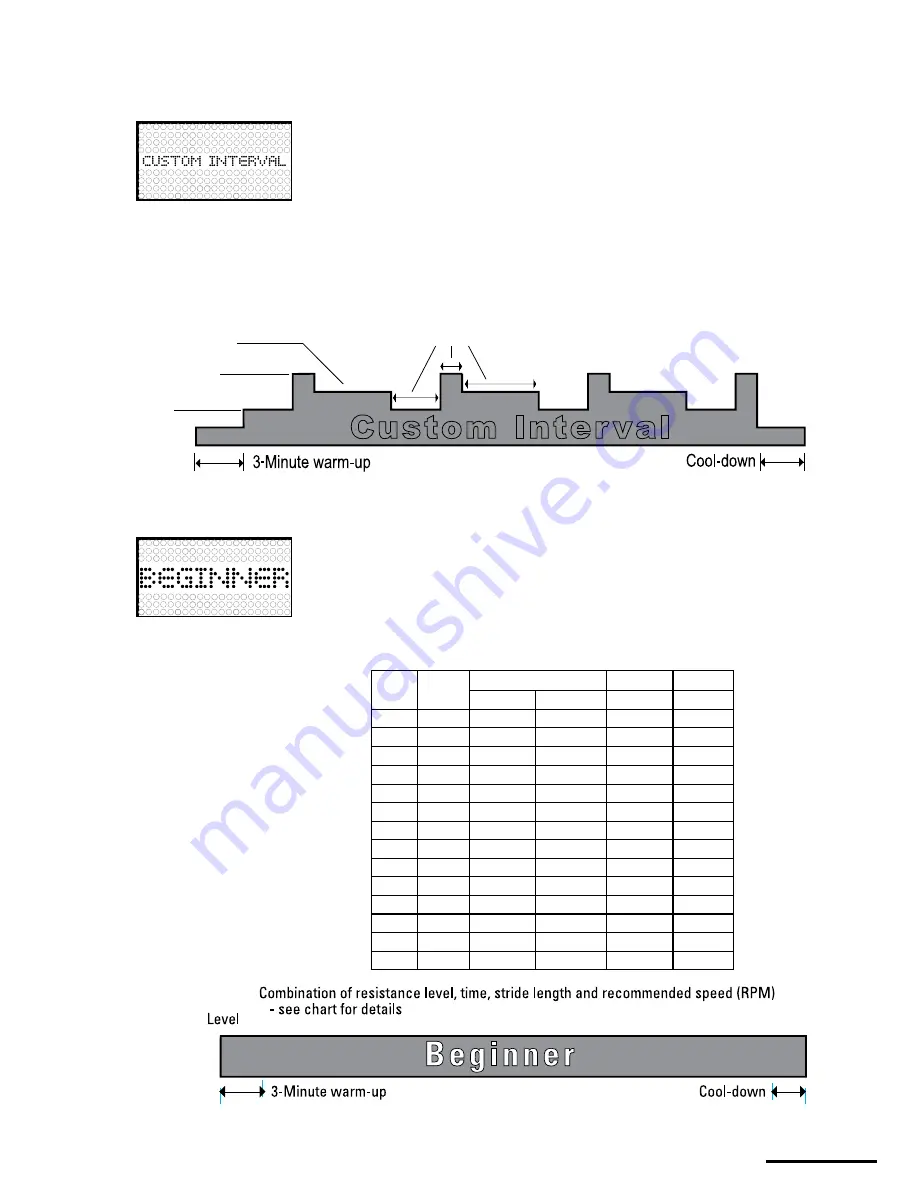 Octane Fitness Q47ce Operation Manual Download Page 17