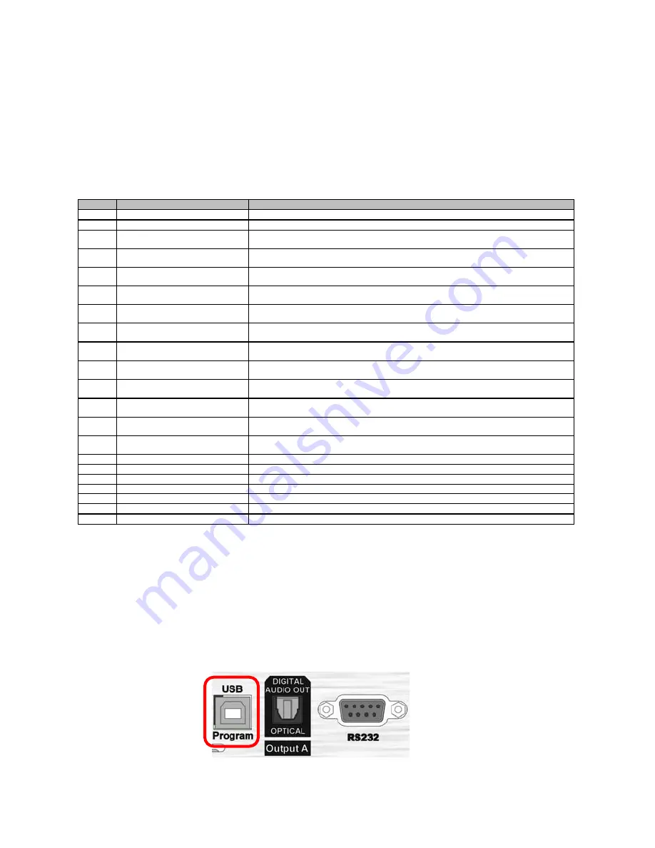 Octava 44UHDMX Installation Manual Download Page 9