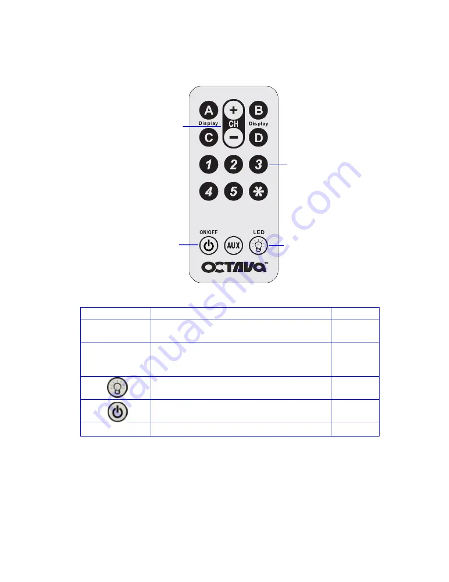 Octava HDDA38 Installation Manual Download Page 7