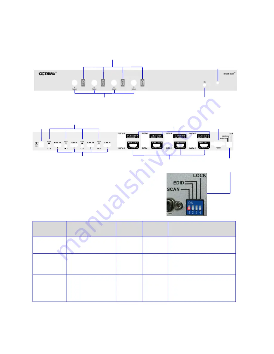 Octava HDHC44MX-V1.3 Скачать руководство пользователя страница 5