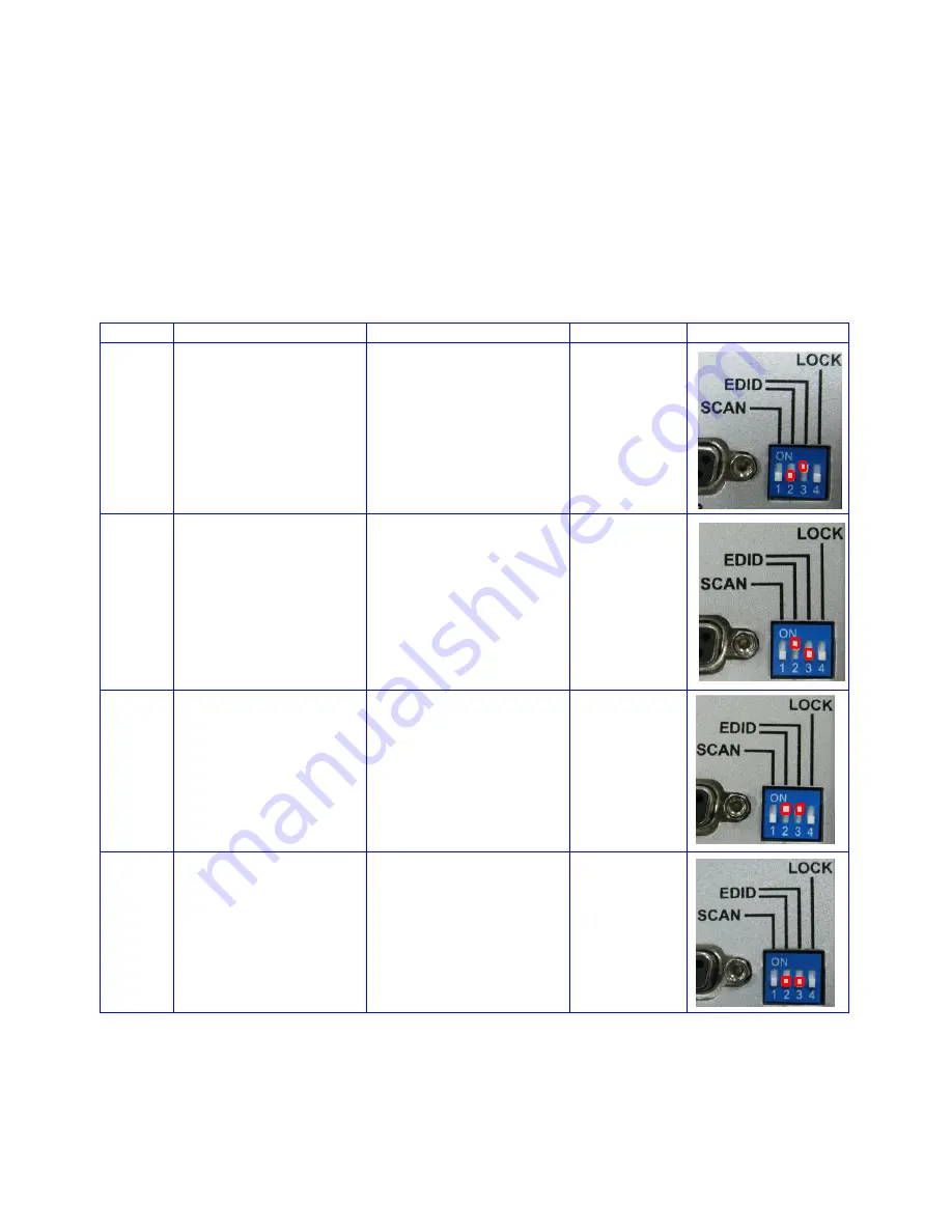 Octava HDHC44MX-V1.3 Скачать руководство пользователя страница 9