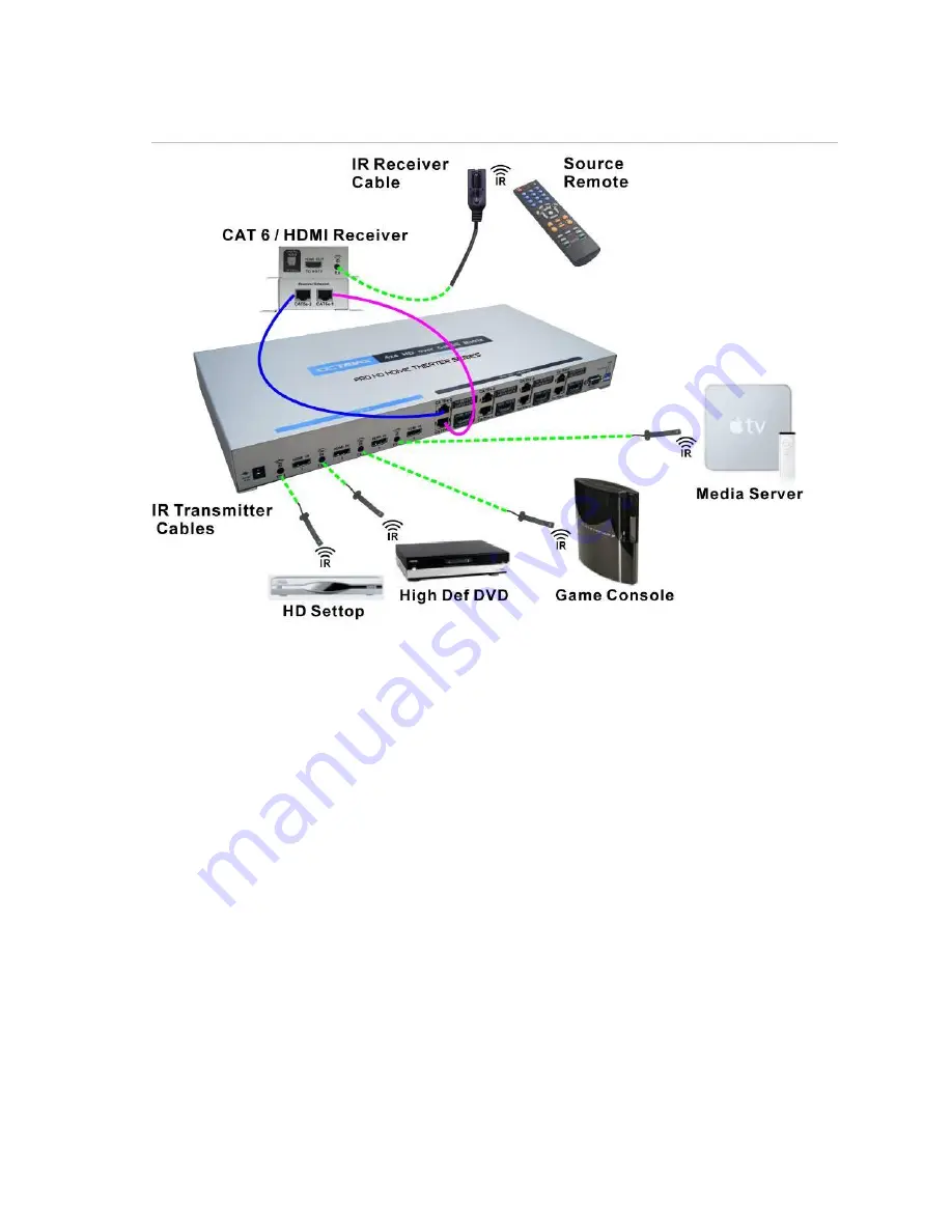 Octava HDHC44MX-V1.3 Скачать руководство пользователя страница 15