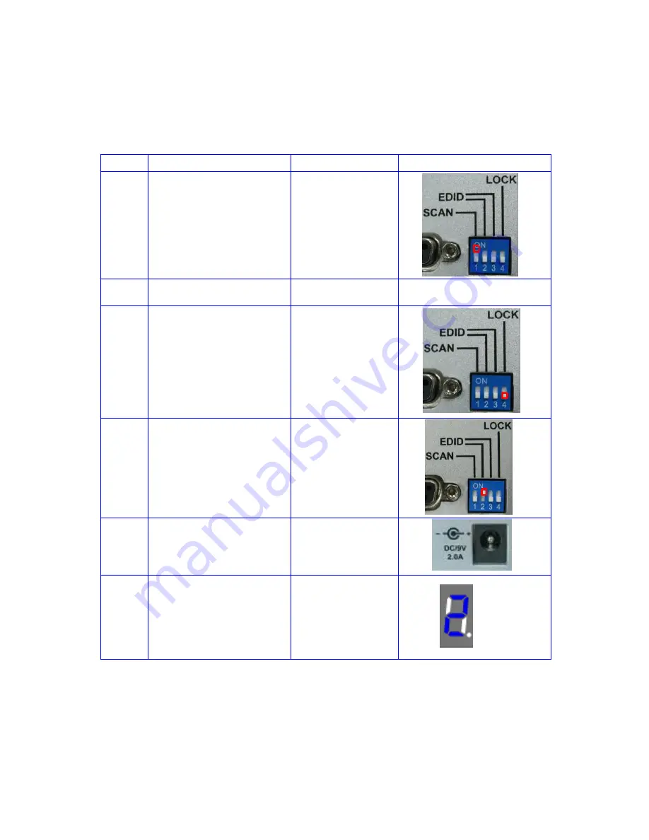 Octava HDHC48MX-V1.3 Скачать руководство пользователя страница 10