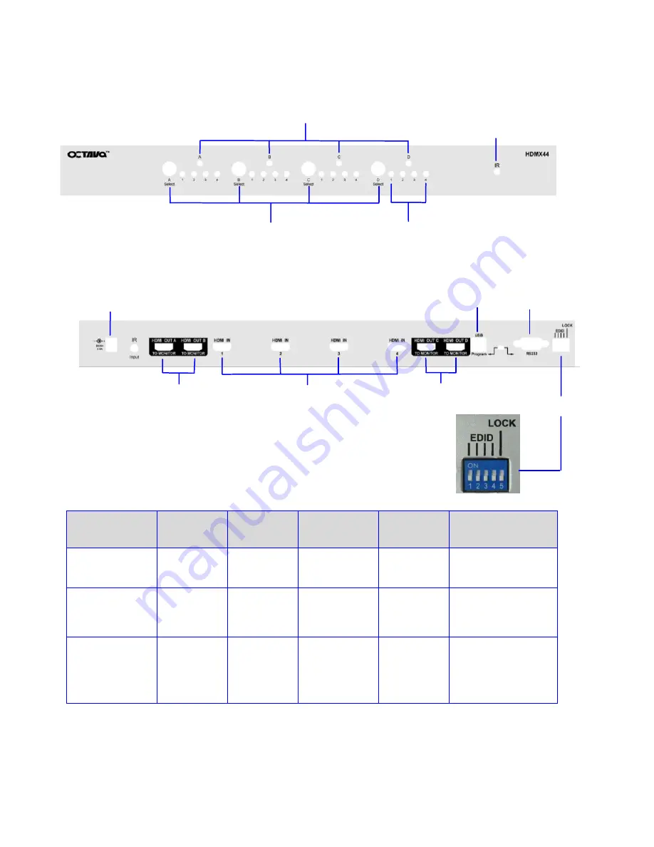 Octava HDMX44-V1.3 Installation Manual Download Page 5