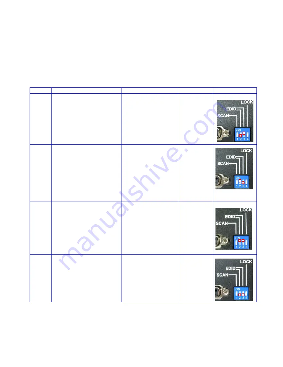 Octava HDMXA71-V1.3 Скачать руководство пользователя страница 12