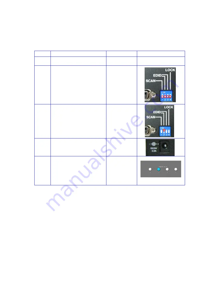 Octava HDMXA71-V1.3 Скачать руководство пользователя страница 13