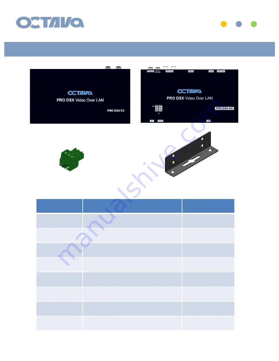 Octava PRO DSX- TX Installation Manual Download Page 4