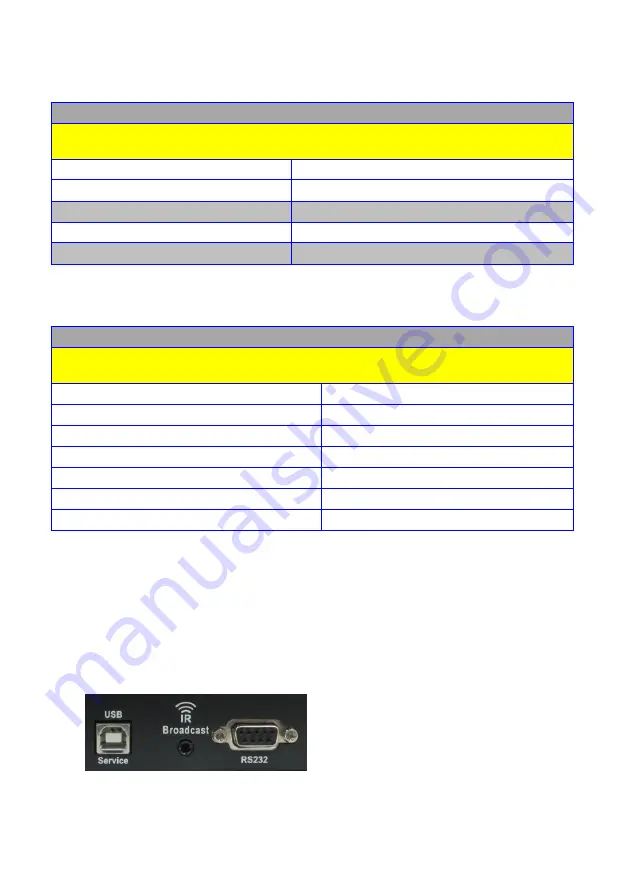 Octava PRO HD Series Installation Manual Download Page 11