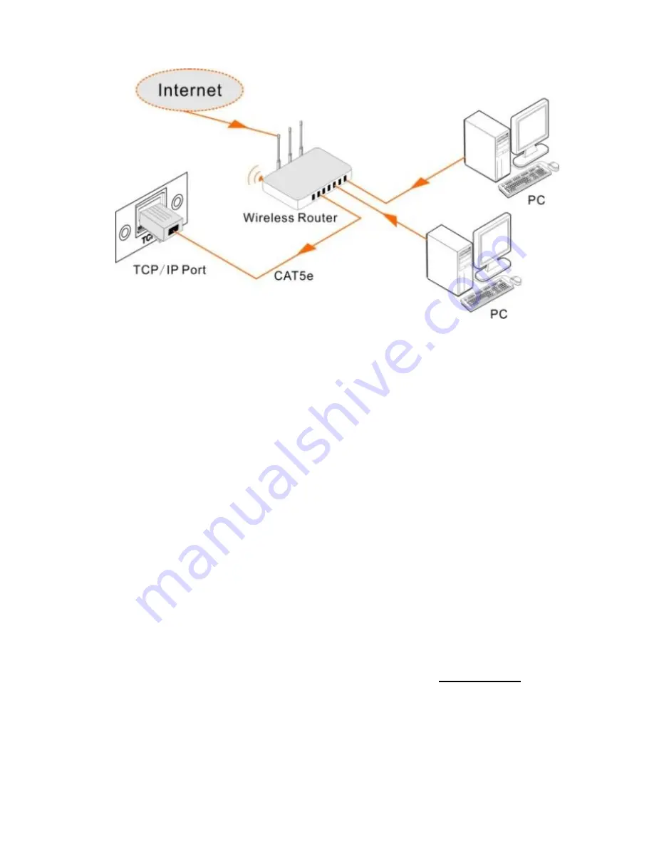 Octava UHD44MX-IP Скачать руководство пользователя страница 21