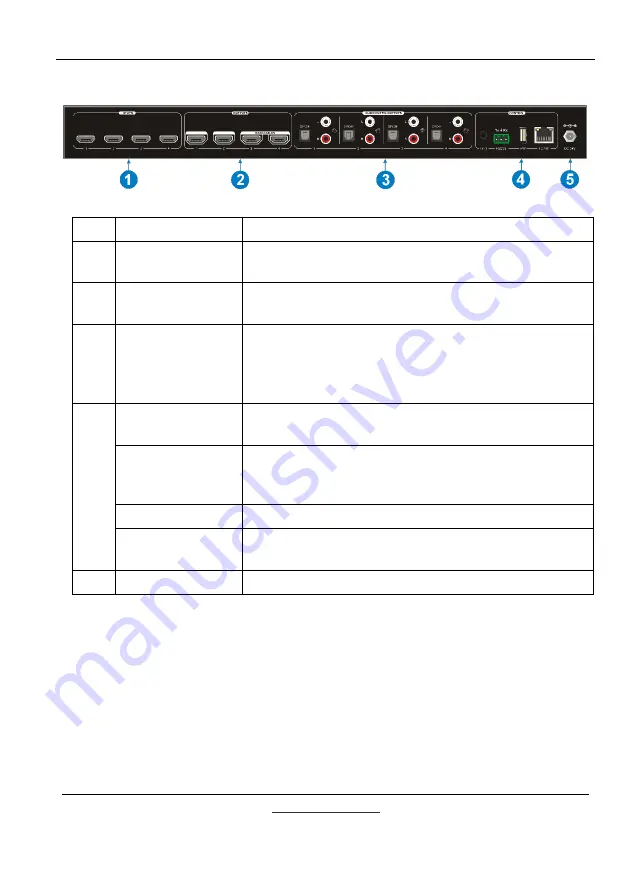 Octava UHD44MXA-IP Manual Download Page 10