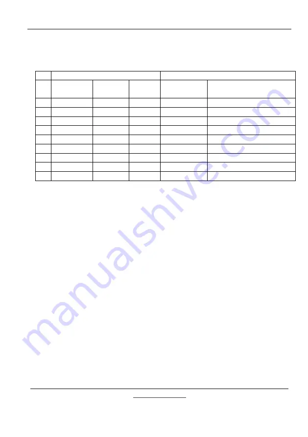 Octava UHD44MXA-IP Manual Download Page 11