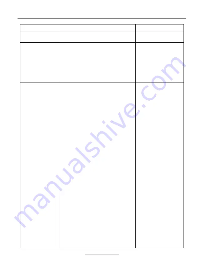 Octava UHD44MXA-IP Manual Download Page 36