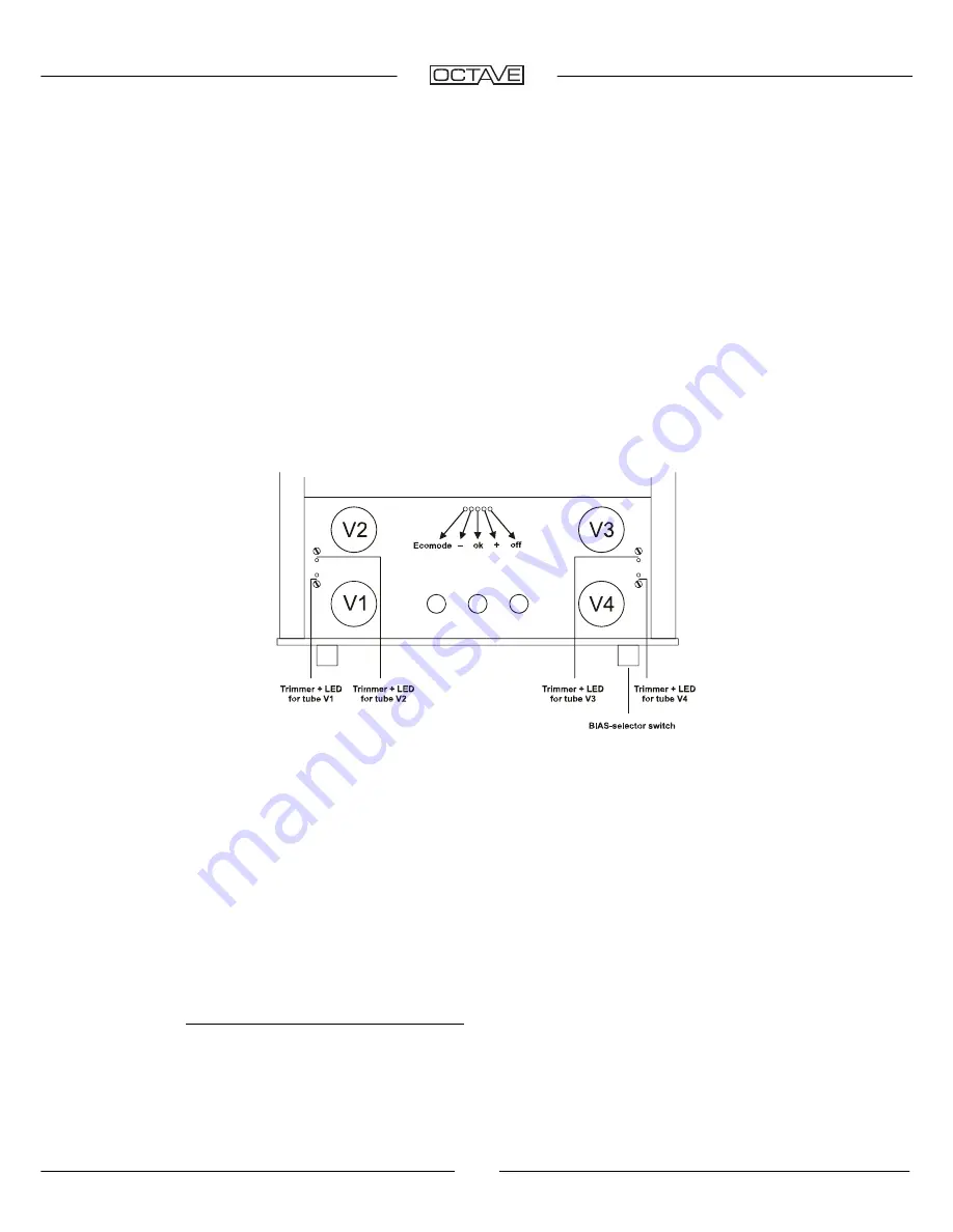 Octave RE290 User Manual Download Page 11