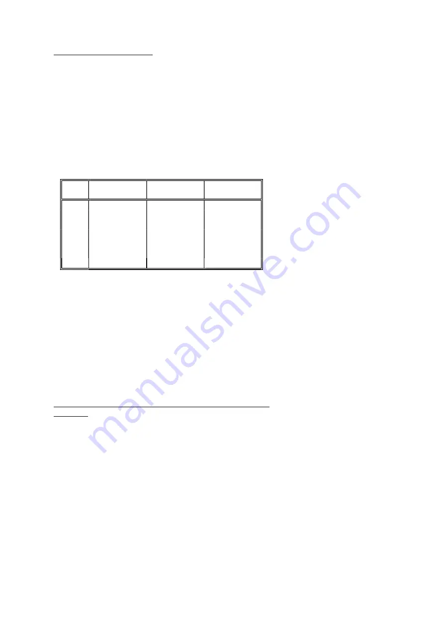 Octek HAWK 486 Manual Download Page 27