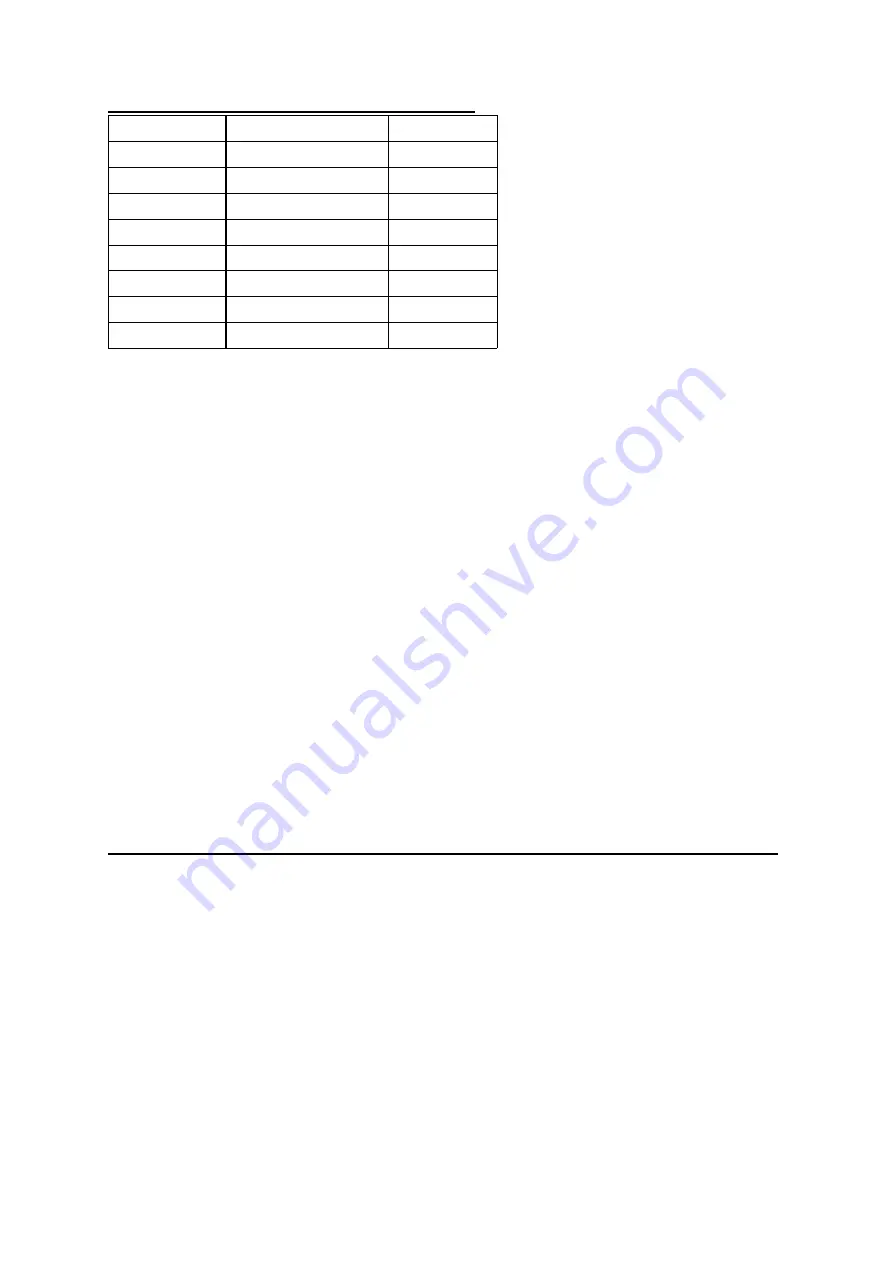 Octek Hippo-SX Manual Download Page 53