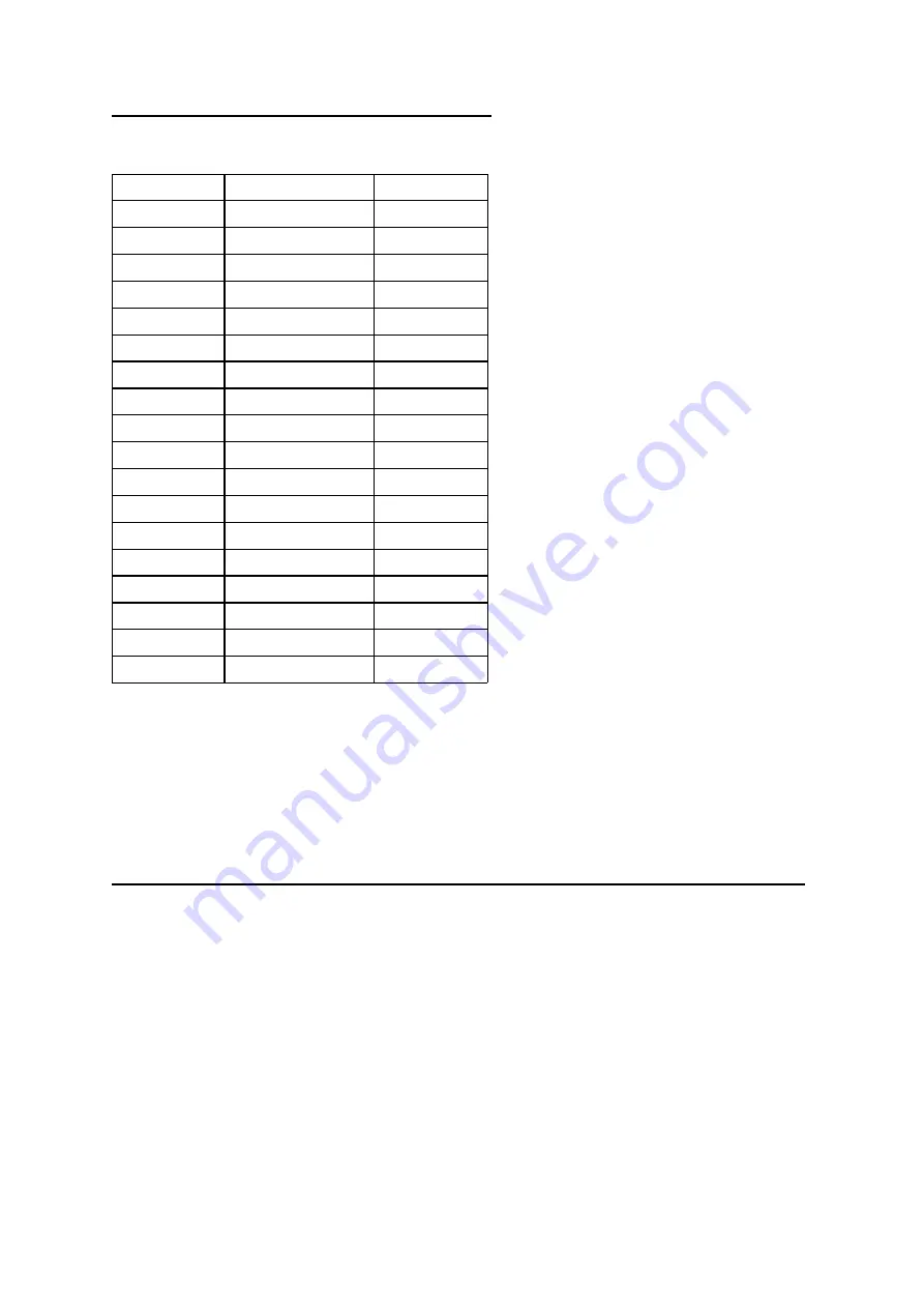 Octek Hippo-SX Manual Download Page 57