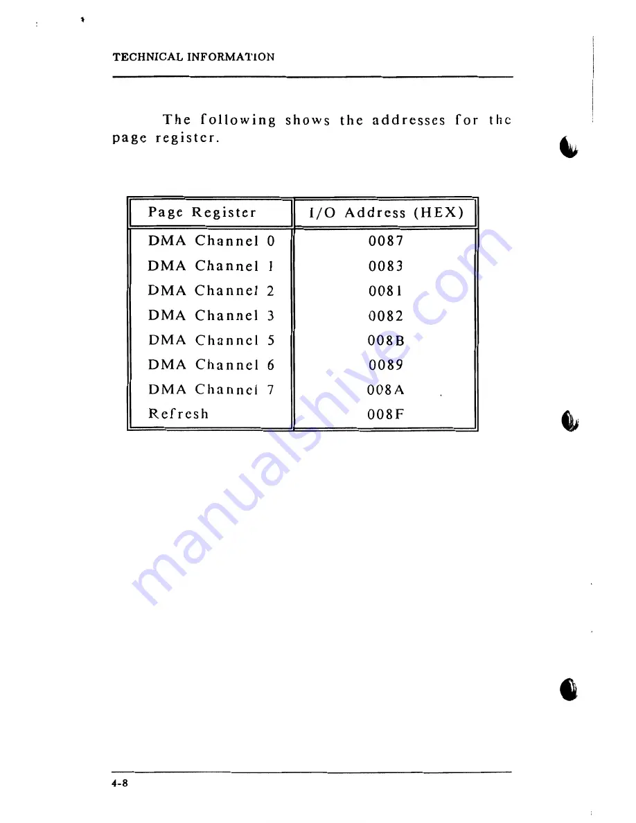 Octek Panther-II 386SX User Manual Download Page 40