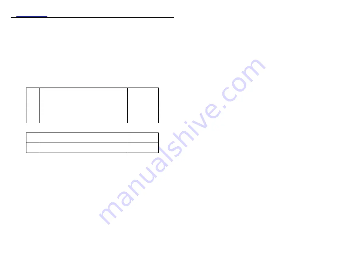 OctiveTech 300AH Operating Instructions Manual Download Page 12