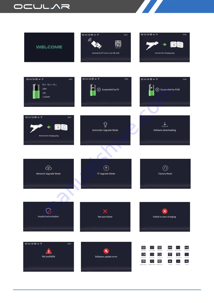 Ocular IOCAP06C-22 Installation Manual Download Page 10