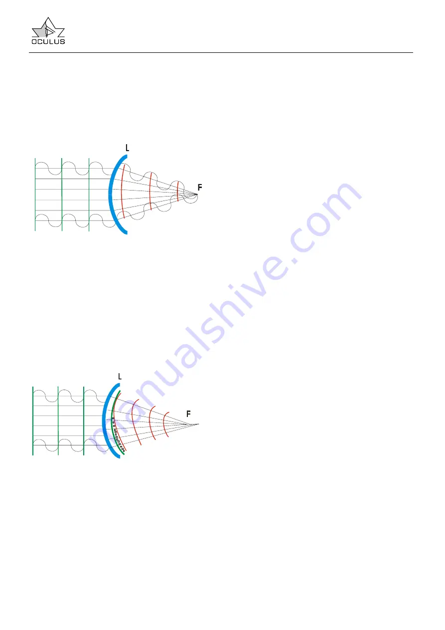 OCULUS Easygraph 70620 Instruction Manual Download Page 31