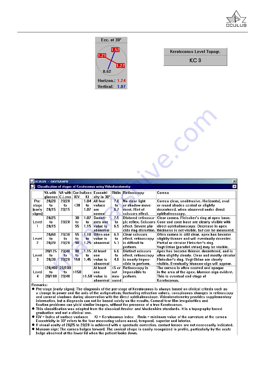 OCULUS Easygraph 70620 Instruction Manual Download Page 38