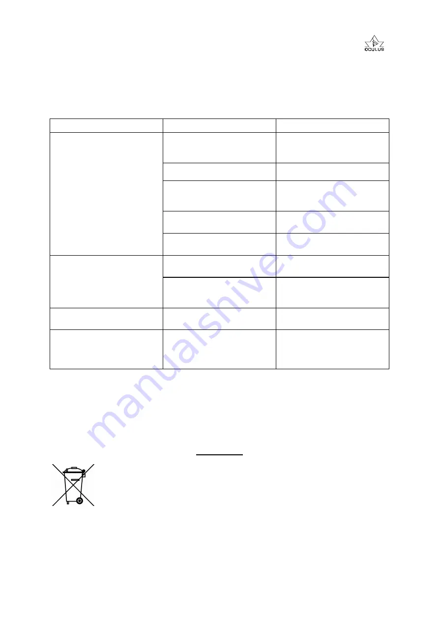 OCULUS Mesotest II b Instruction Manual Download Page 20