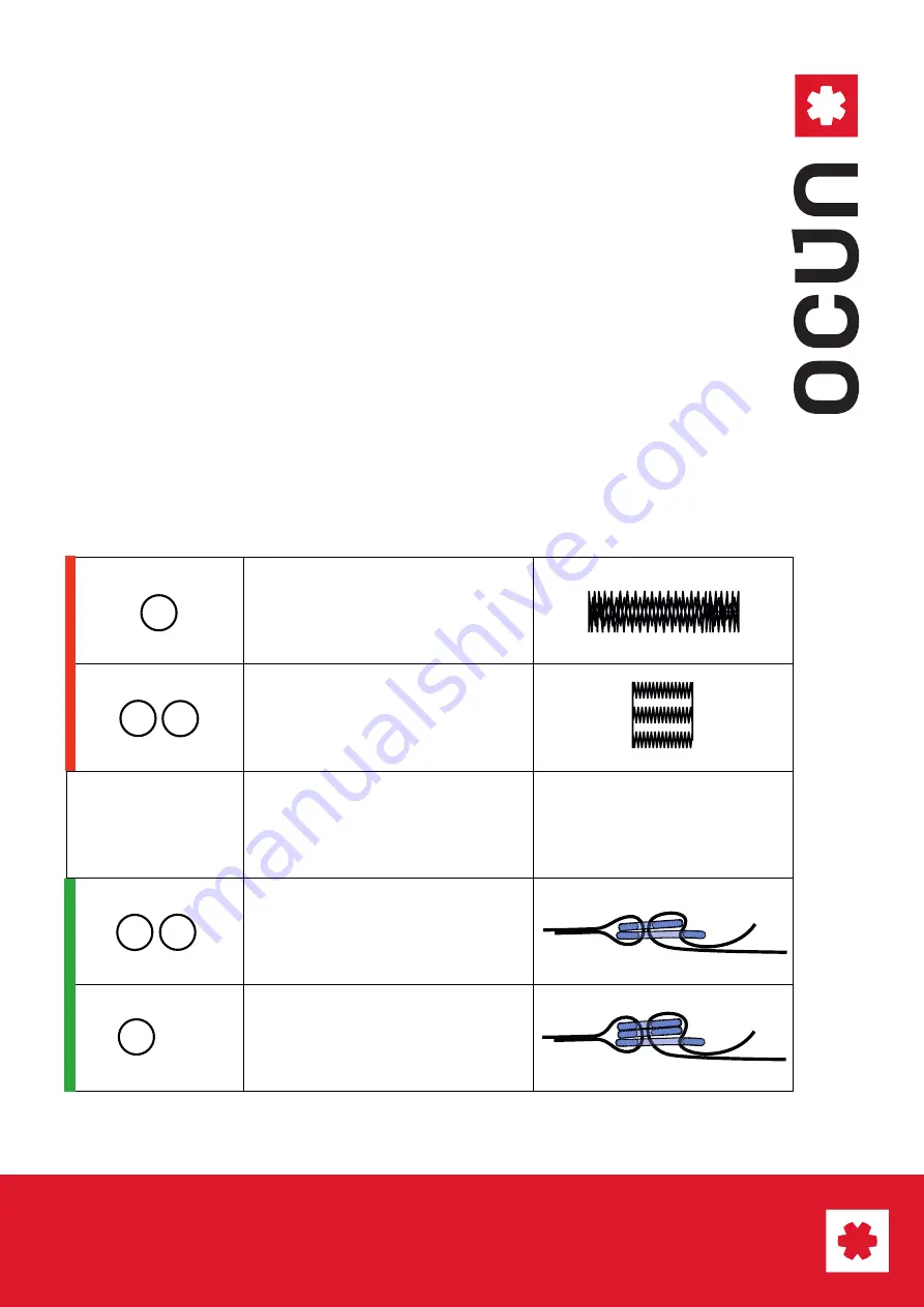 ocun TOP Manual Download Page 2