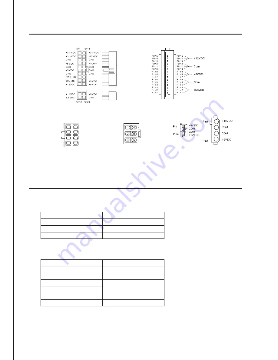 OCZ OCZGXS850 Manual Download Page 5