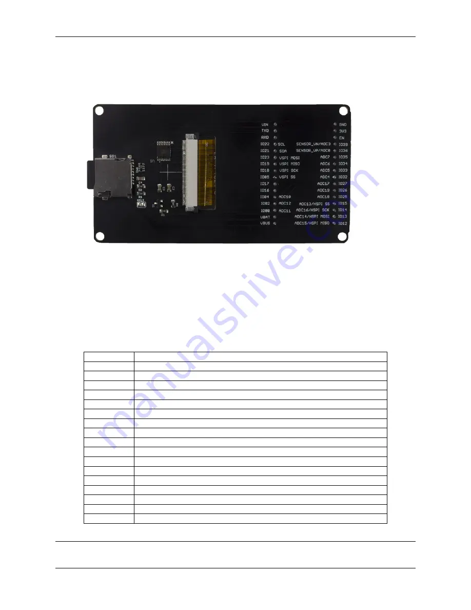 oddWires IoT-Bus Documentation Download Page 52