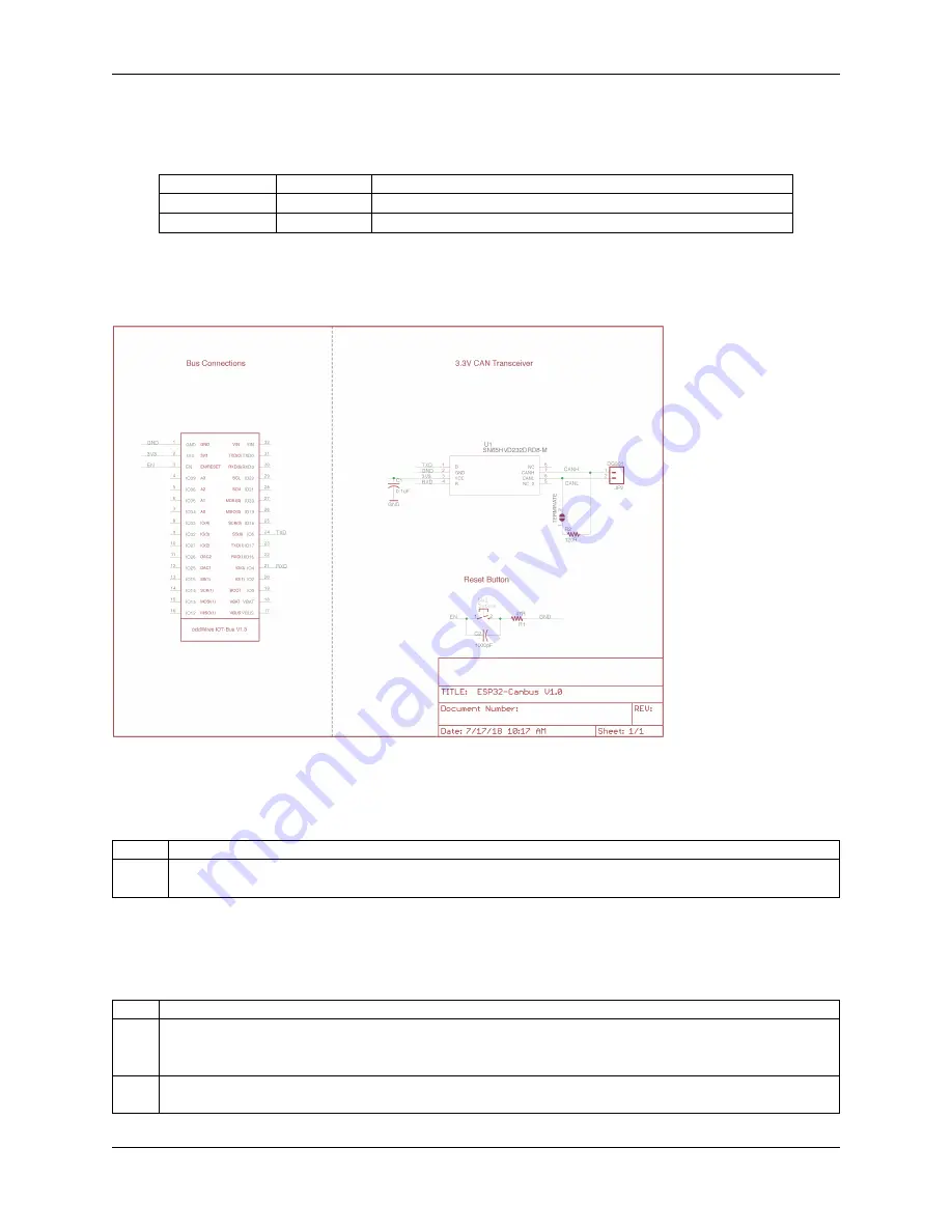 oddWires IoT-Bus Documentation Download Page 60