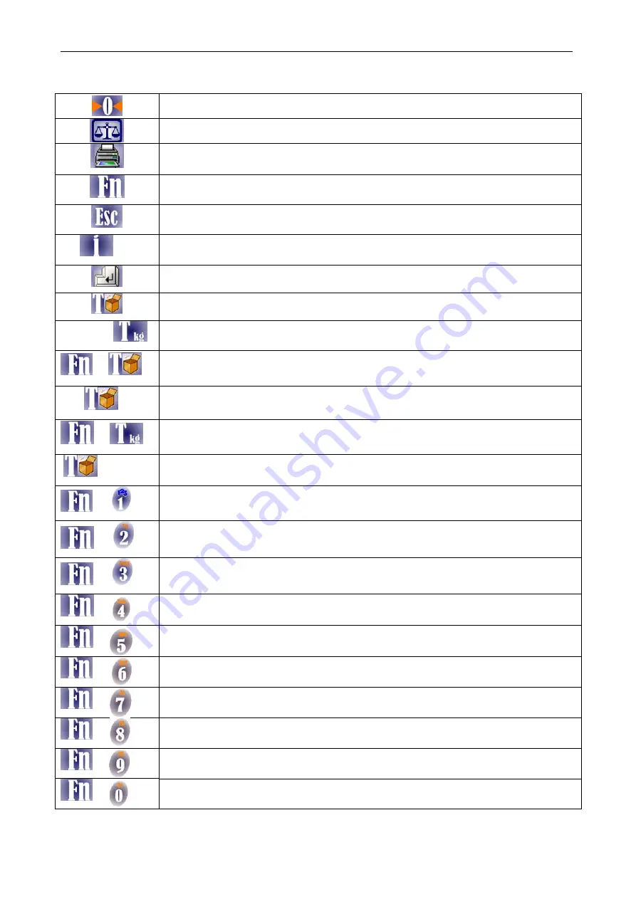 Odeca SW22 User Manual Download Page 4