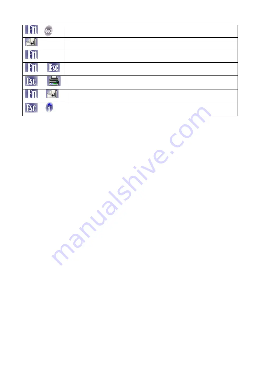 Odeca SW22 User Manual Download Page 5