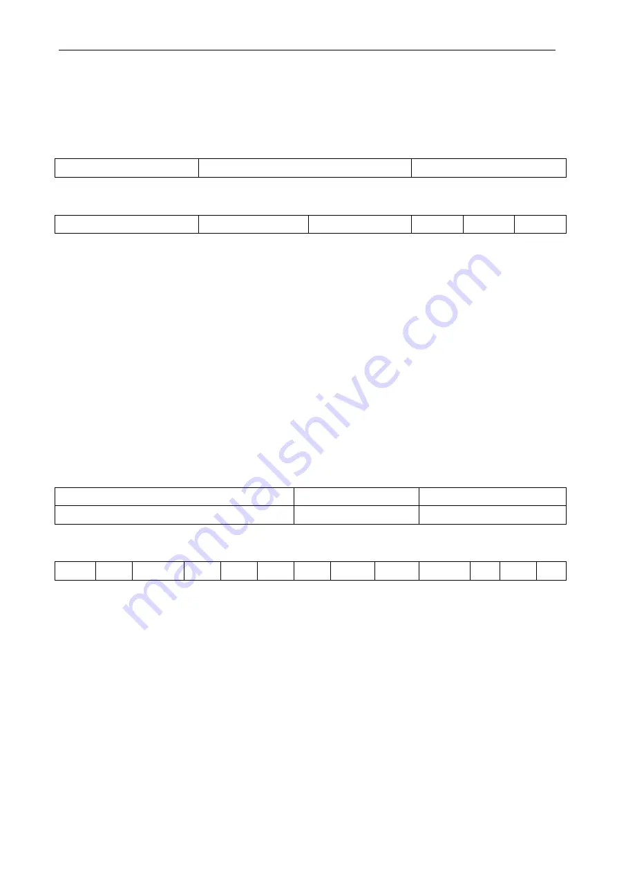 Odeca SW22 User Manual Download Page 17