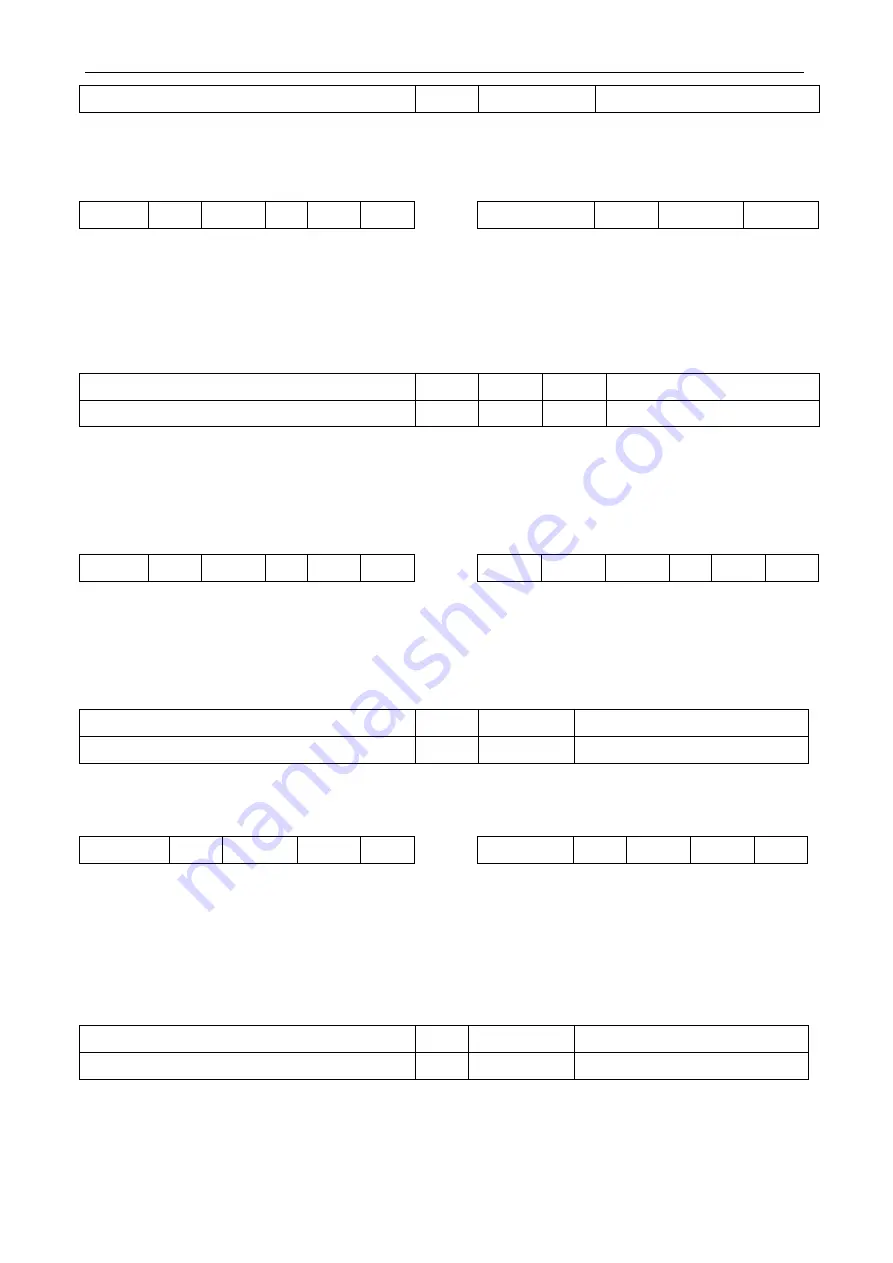 Odeca SW22 User Manual Download Page 20