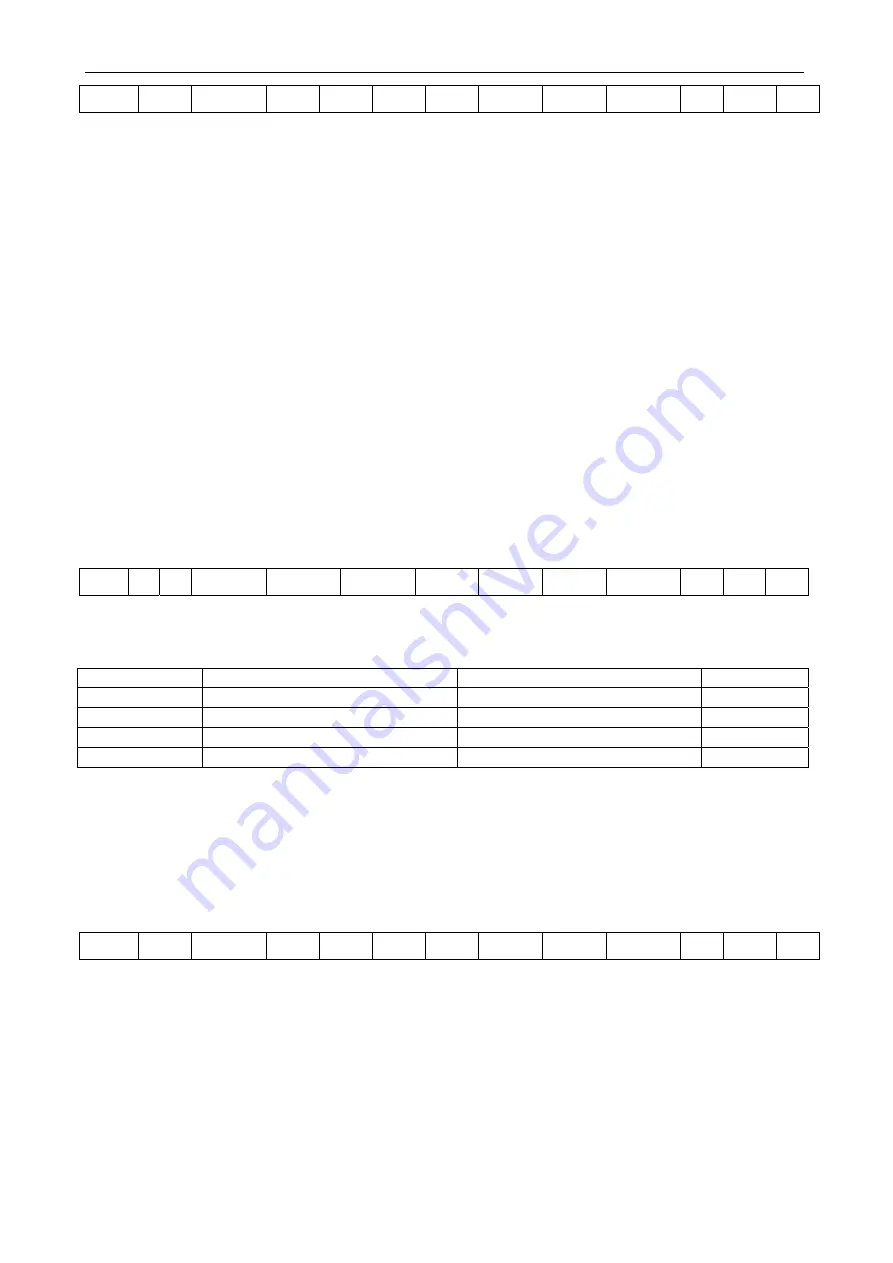 Odeca SW22 User Manual Download Page 24