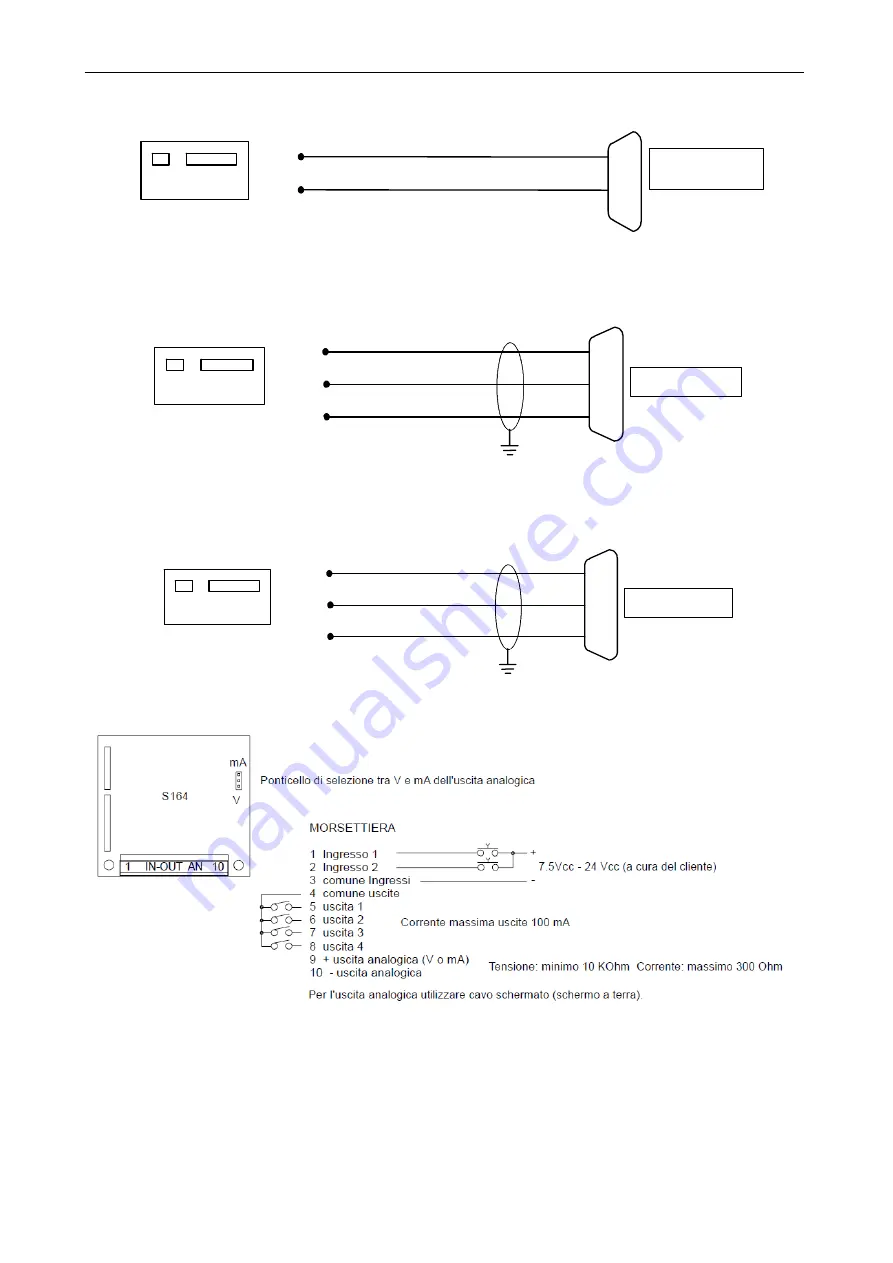 Odeca SW22 User Manual Download Page 28