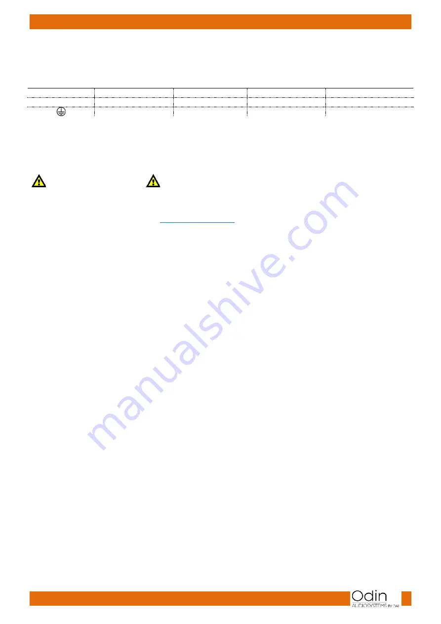 Odin T-8A Manual Download Page 5