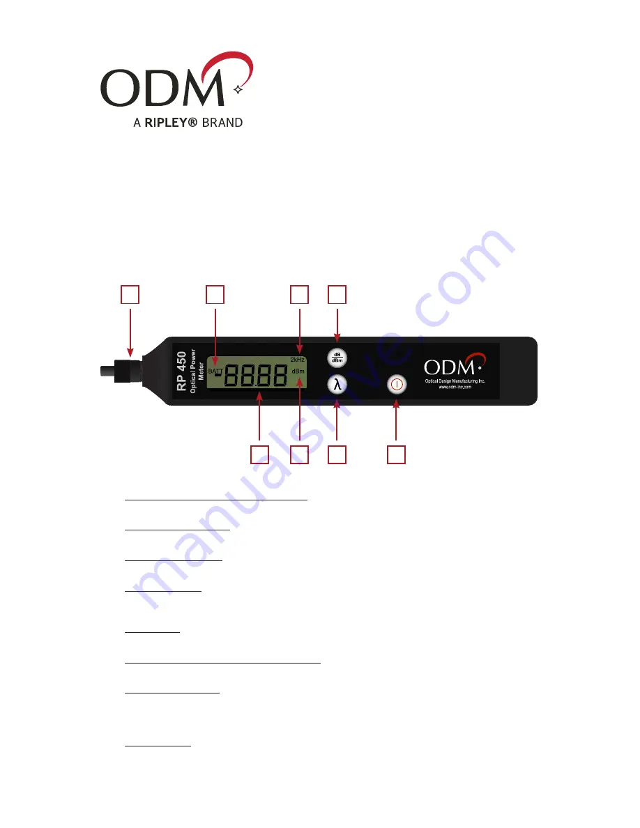 ODM RP 450-02 Quick Start Manual Download Page 1