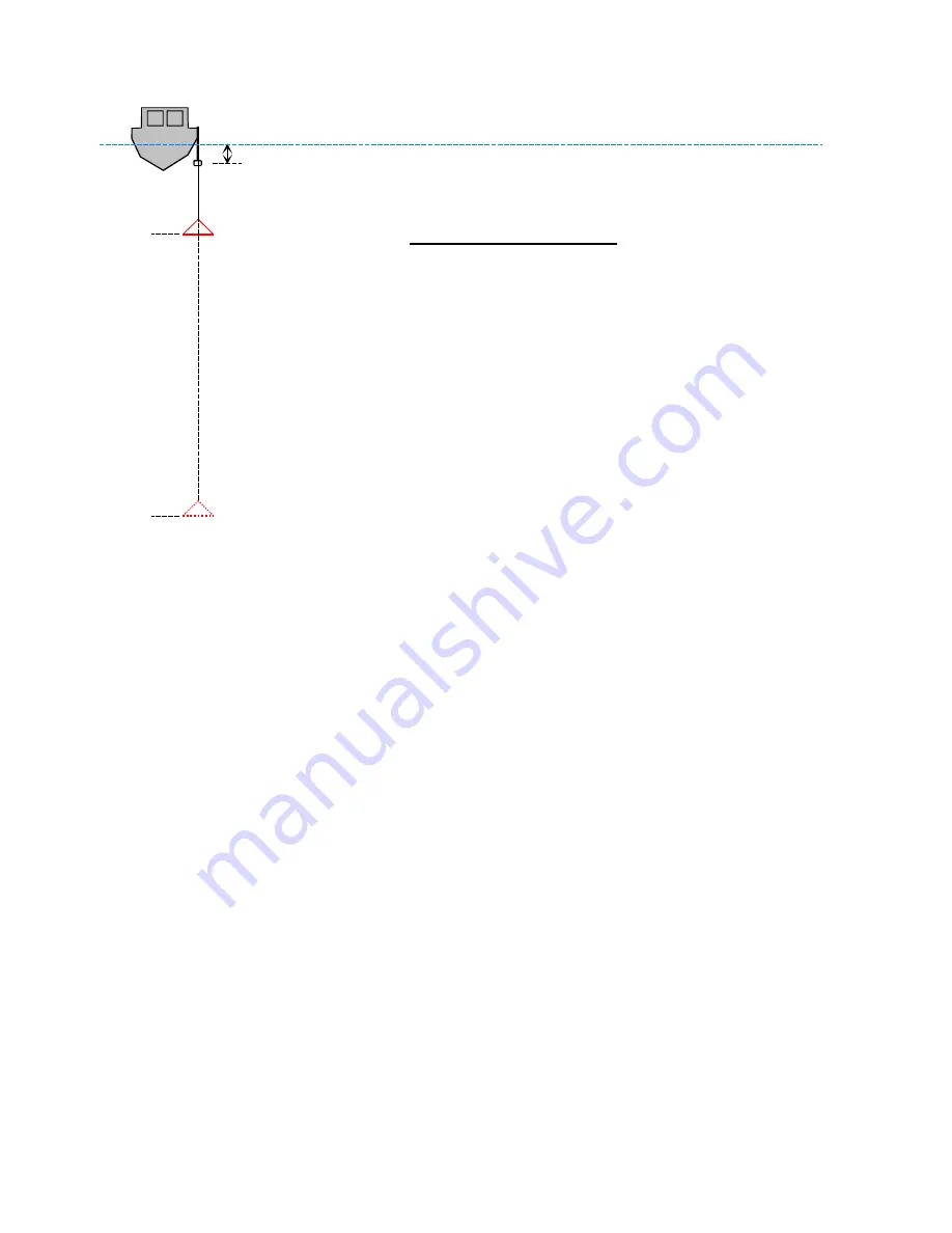 Odom ECHOSCAN Manual Download Page 32