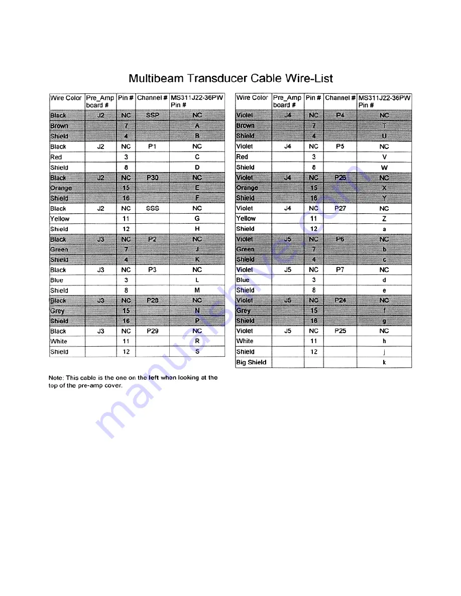 Odom ECHOSCAN Manual Download Page 40