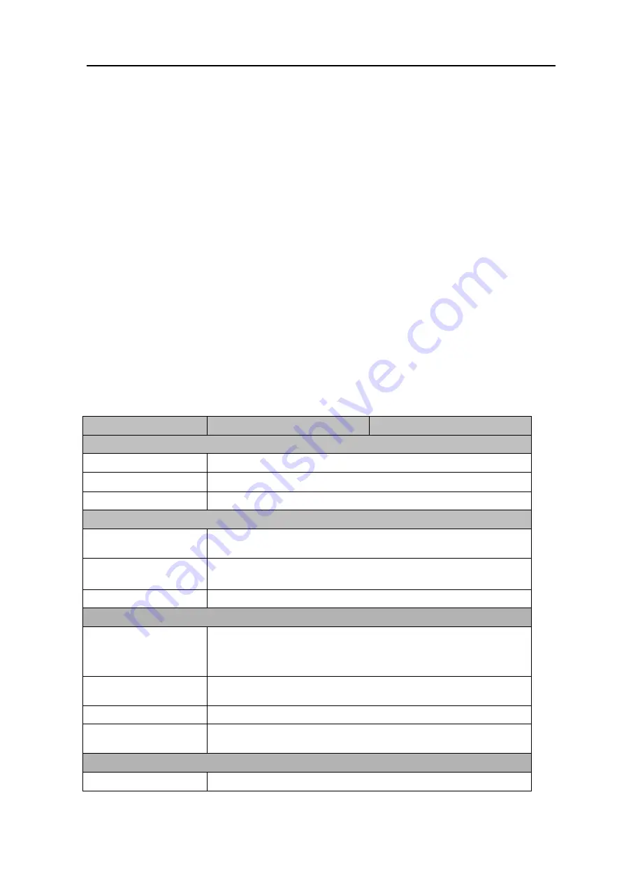 odot ODOT-S2E2 User Manual Download Page 6