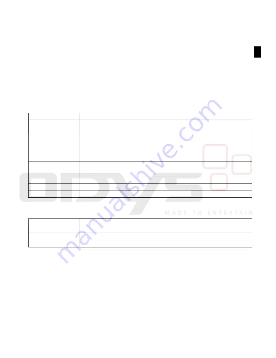 Odys DPF Manual Download Page 17