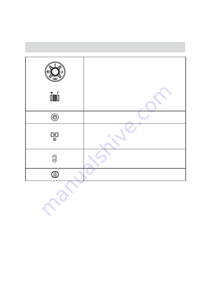 Odys High Definition Digital Video Camera User Manual Download Page 10