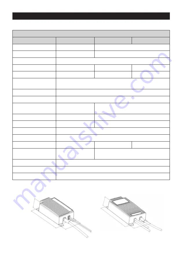 Odyssey Battery Charger 17A Instruction Manual Download Page 6