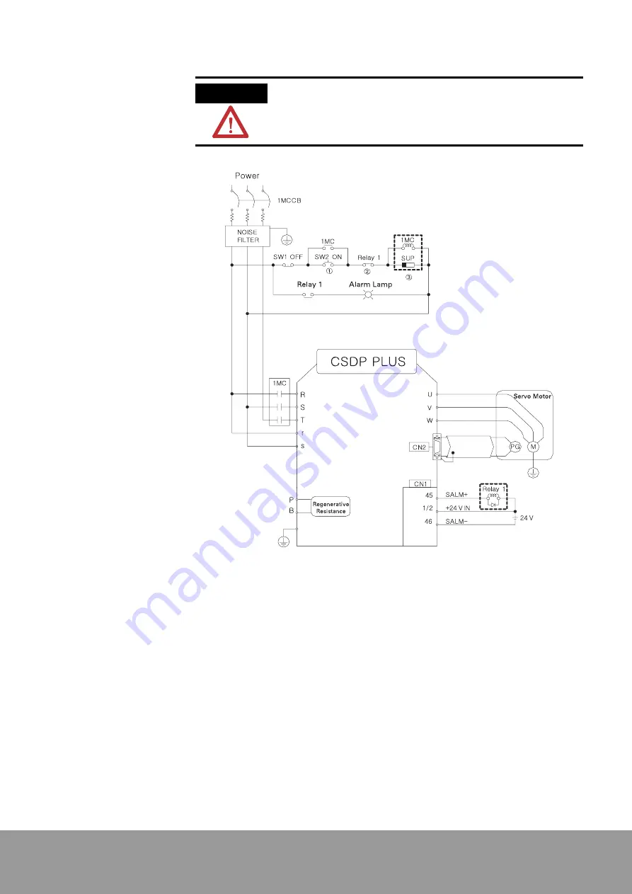 OE Max Controls CSDP Plus User Manual Download Page 27