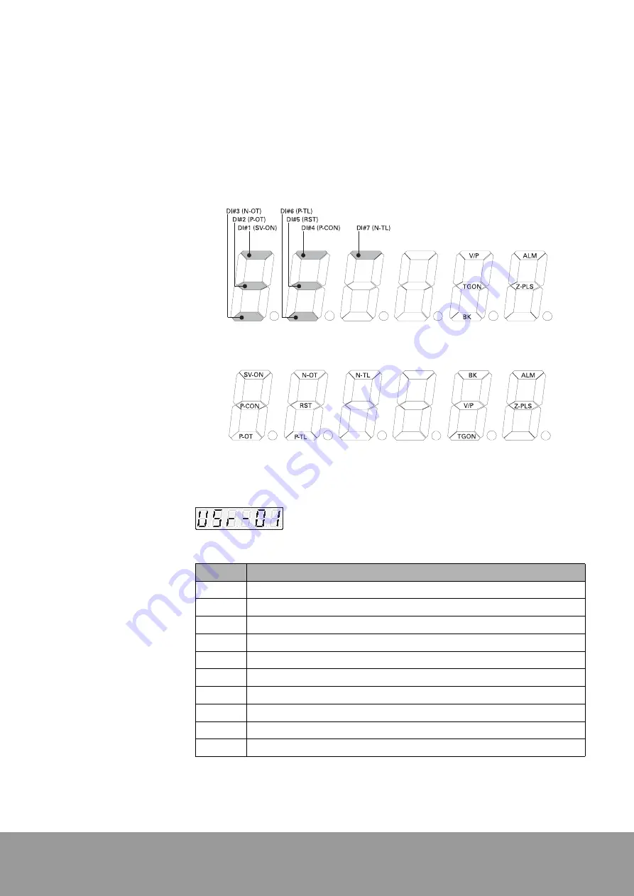 OE Max Controls CSDP Plus User Manual Download Page 46