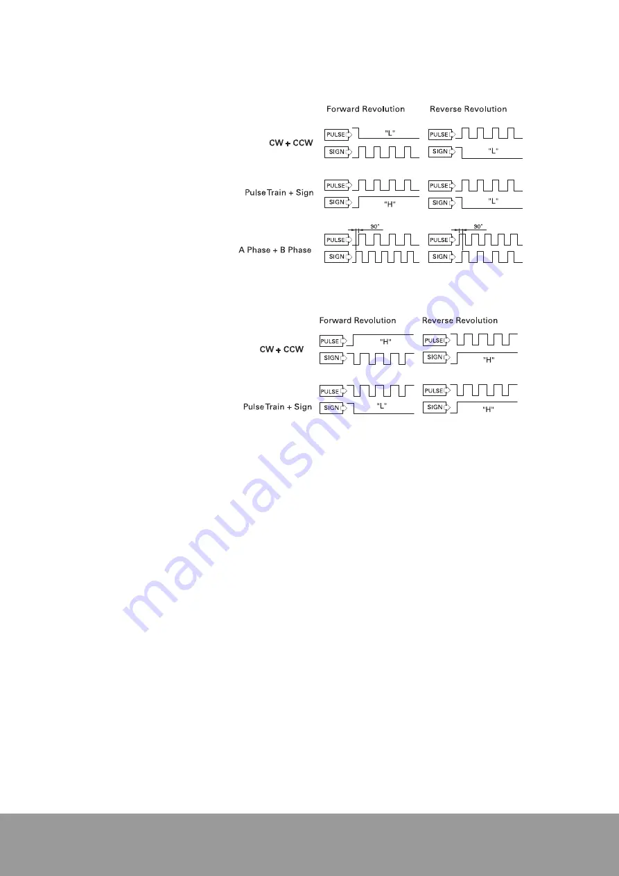 OE Max Controls CSDP Plus User Manual Download Page 61