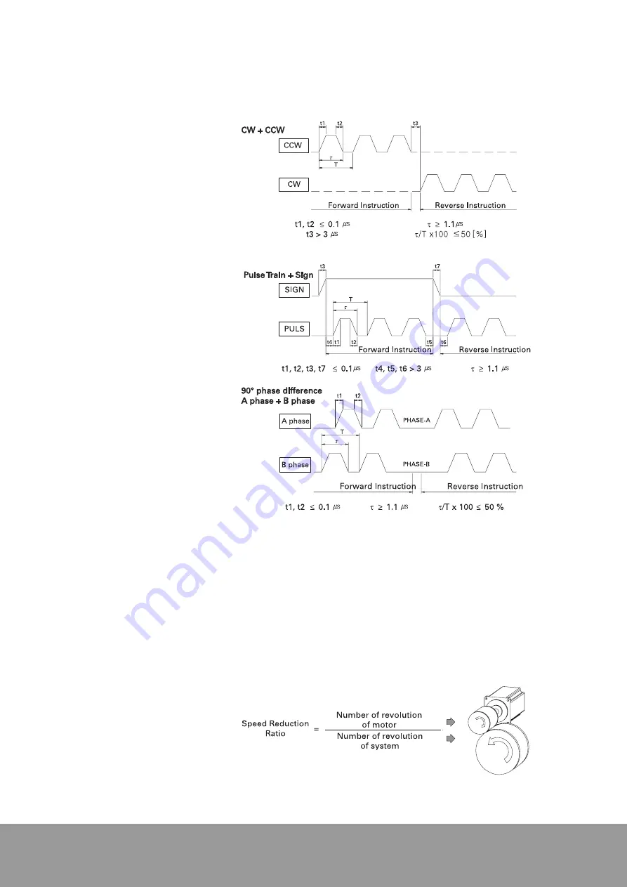 OE Max Controls CSDP Plus User Manual Download Page 62