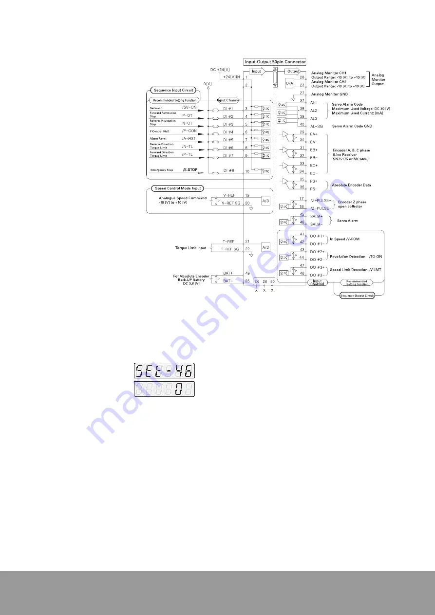 OE Max Controls CSDP Plus User Manual Download Page 69